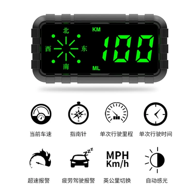 GPS speedometer speeding alarm – Vehicle HUD
