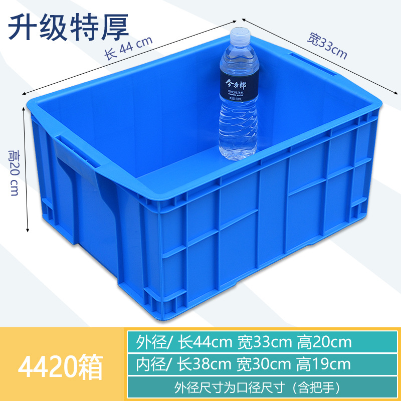 4420 상자, 두꺼운 신소재