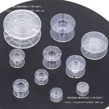 늸йǼ�͸��ABS���l������늸о�Ȧ���S���ψA֧��һ�w���P���