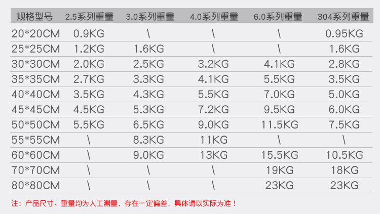 304不锈钢桶双耳带盖汤桶耐用大容量食堂储水桶 饭堂商用汤锅桶详情12