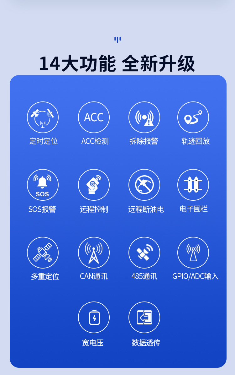 Car GPS locator 4G voice broadcast car anti-theft one-click alarm remote Fleet Management Emergency Rescue