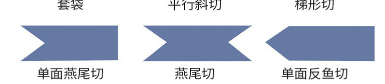 宠物绳