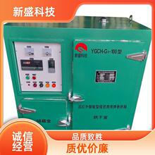 O ̿غl ¼ӟ YGCH  ʢƼ