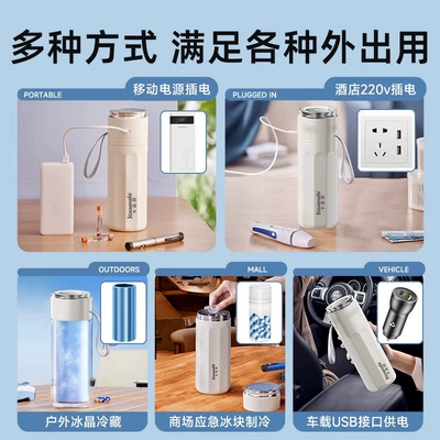 Soyuducular cup dormitory auxin package