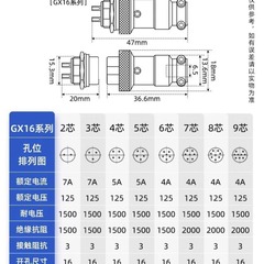 GX16 aviation plug 2 3 4 5 6 7 8 core 9 two three four five holes male-female mating connector adapter socket