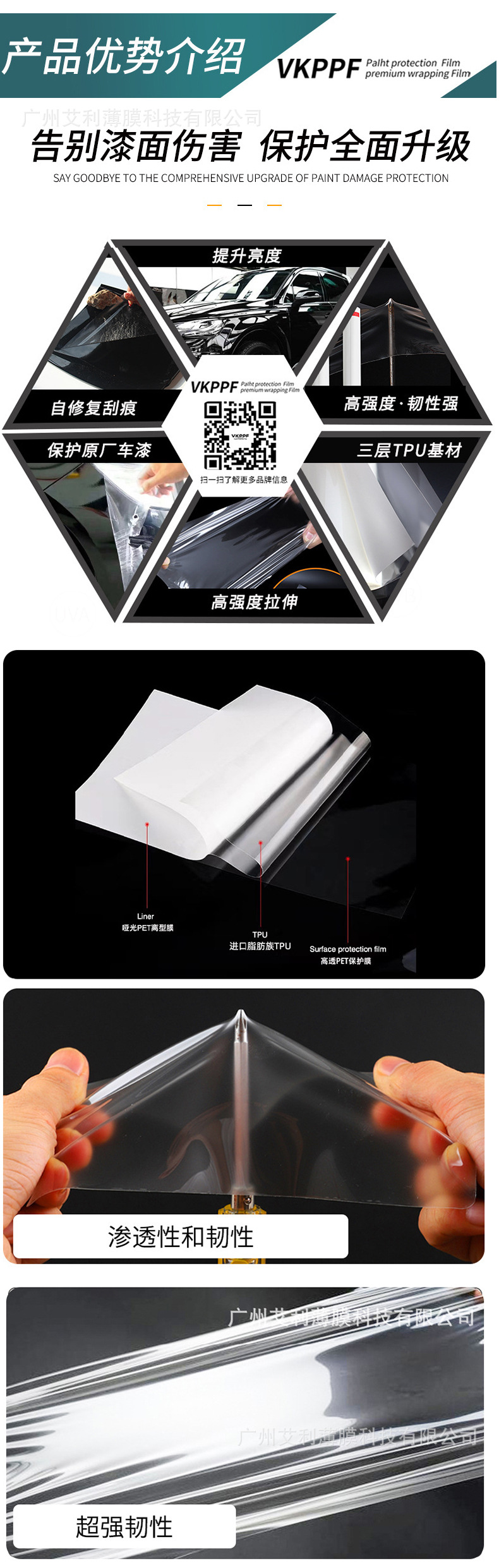 Tpu Solar Eclipse White-To-Black Color-Changing Film, Personalized Color-Changing Film, Car Wrap Film, Factory Wholesale Film, Cross-Border Exclusive Hot-Selling Item