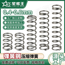 �����͉��s���ɜp����λ�A�����ɾ���0.4/0.5/0.6/0.8mm�S�Ҷ���