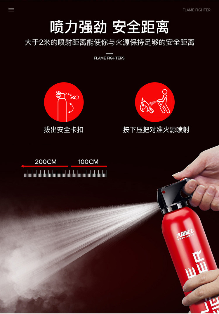 Fire Warrior Vehicle-mounted Fire Extinguisher Vehicle Fire Annual Inspection Equipment Household Small Portable Water-based Fire Extinguisher