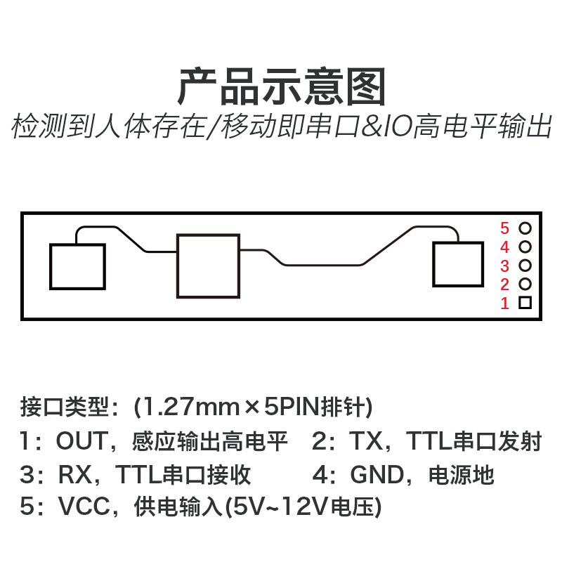 Hailingke 人体存在センサー LD2410B レーダーモジュール心拍検出スマートセンサー Bluetooth 付き|undefined