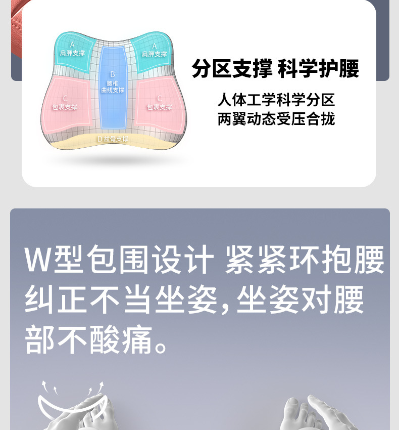 Suitable for Lumbar Support, Lumbar Pillow, Cushion, Seat, Lumbar Support, Sleeping Station, Sedentary Artifact, Office Chair, Waist Support