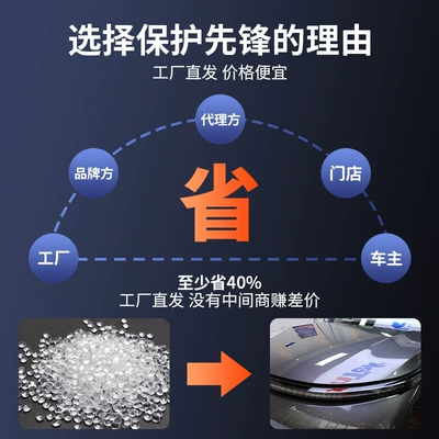 Car paint protective film film full car paint protective