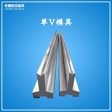 �����ۏ��Cģ����ģ��V�pVͬ�ĵײ���߅�C��ģ��׼�A�����͟o��ģ