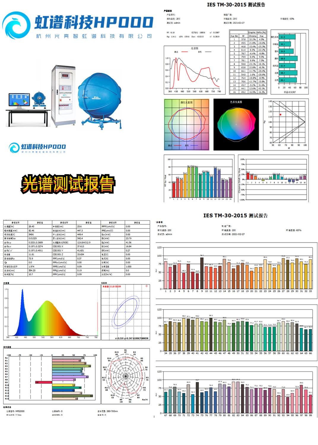 供应虹谱HP200光通量计测试仪流明测试LED光度计led积分球色温-阿里巴巴