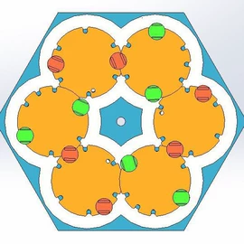 其他电子制造;绕线/绞线机;工程建筑机械