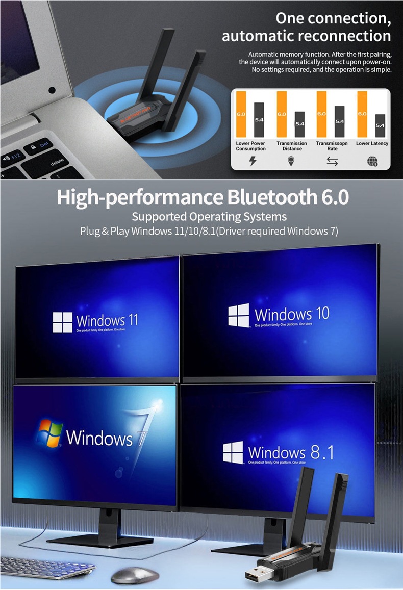 Bluetooth Adapter BT6.0 Driver-Free Desktop Computer USB Audio Receiver and Transmitter PA Gain 200m AAC/SBC