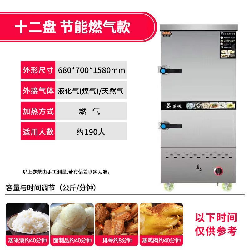 vapor de arroz comercial vapor eléctrico horno de vapor de gas pequeño comedor coche automático vapor de arroz pan al vapor vapor máquina de arroz vapor de arroz image 32