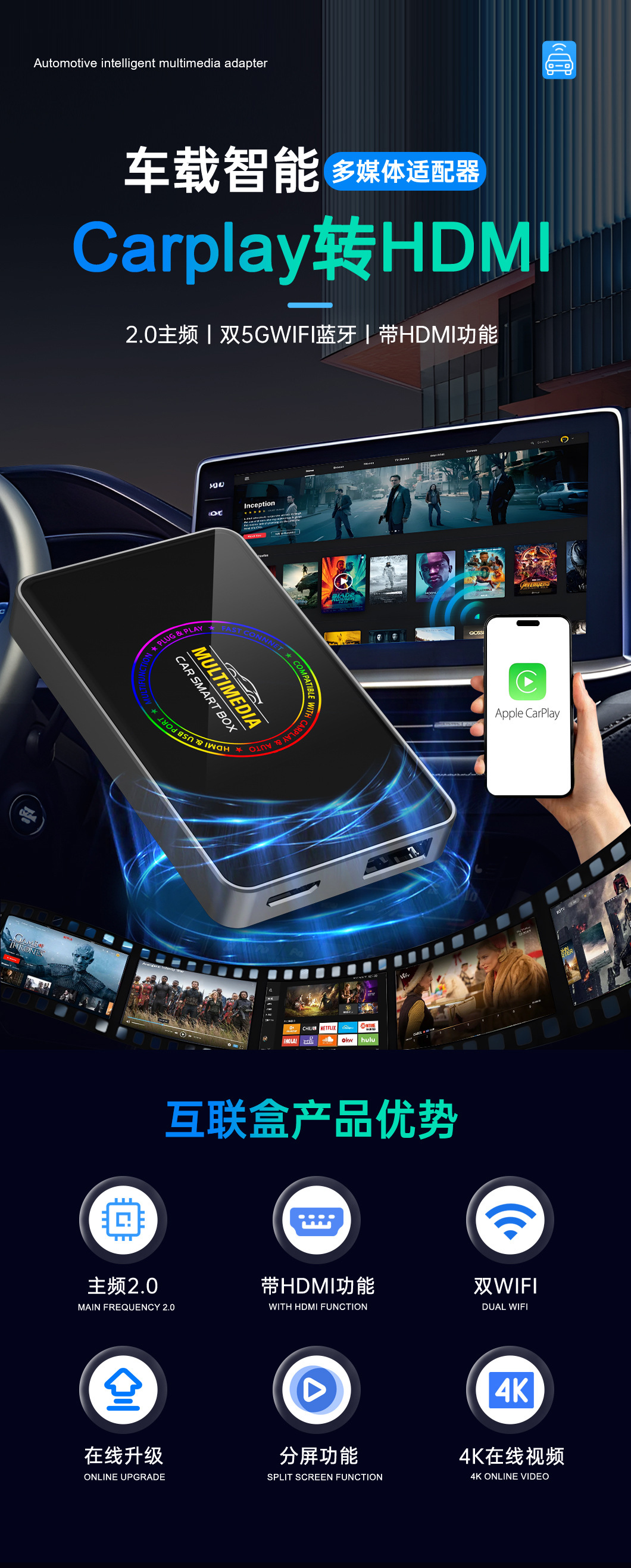 Amazon's Best-Selling Carplay Box Dual Wifi Wired to Wireless Carplay with HDMI Tv Box