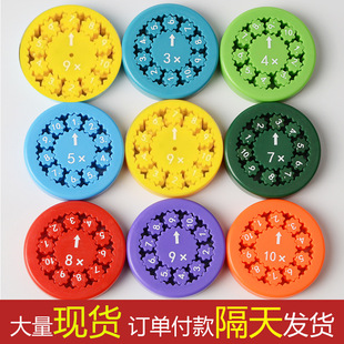 �羳���W����ָ������MATH FIDGET SPINNERS�W�����g������������