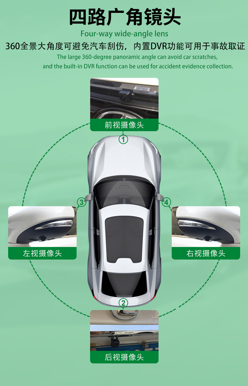 360 Panoramic Camera, Vehicle-Mounted High-Definition Night Vision Camera, Ultra-High-Definition Ahd1080P Wide Dynamic Range Driving Record Camera