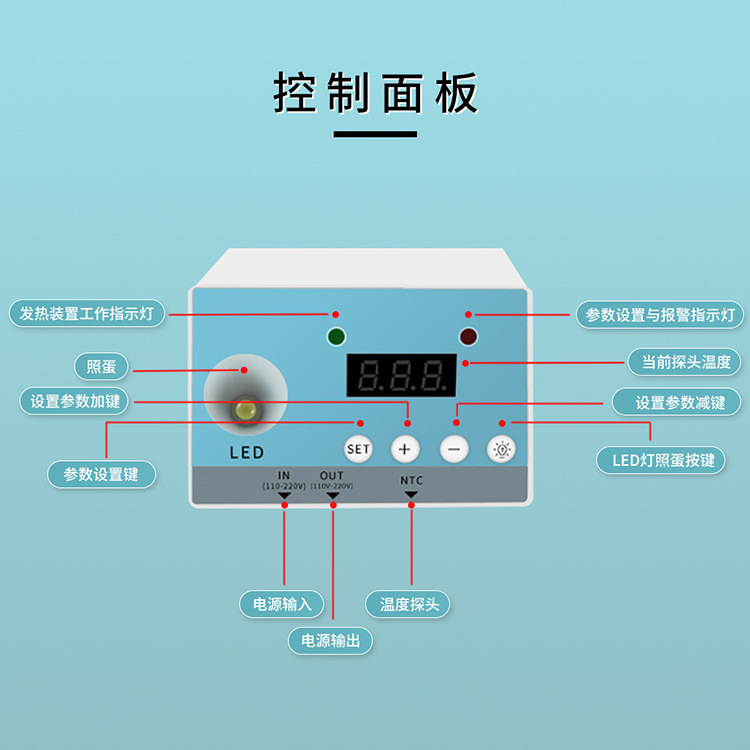 HTMC-1 accesorios de incubadora automática DIY traje inteligente control de temperatura mini incubadora accesorios suministro directo de fábrica