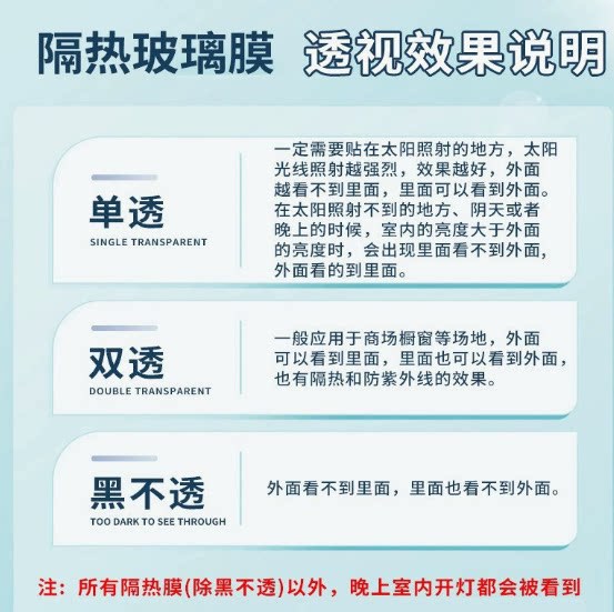 Оптовая солнцезащитная теплоизоляционная пленка окно полный свет блокирующие стеклянные наклейки солнцезащитный абажур непрозрачный односторонний прозрачный защитная стеклянная пленка