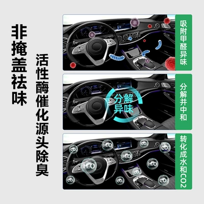 sterilization deodorant odor removal: Car Perfume Aromatherapy