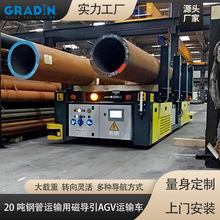 20��䓹��\ݔ�ôŌ���AGV�\ݔ܇�o�˲ٿ�AGVС܇�҃������dAGV