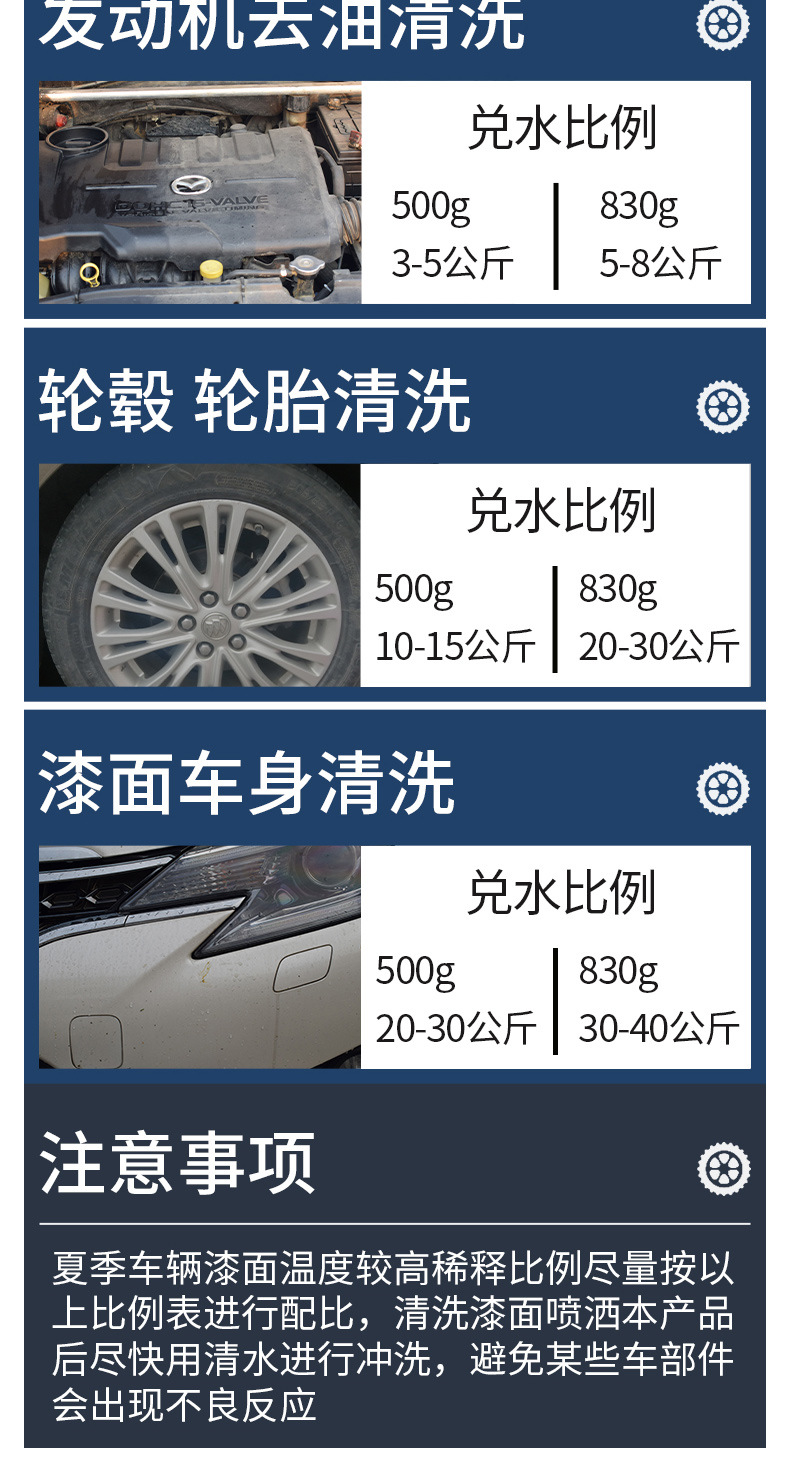 Jieli Chejiang 830g Self-Cleaning Car Wash Liquid Tire Steel Ring Cleaner