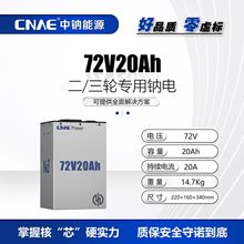 CNAE���c72v20ah��Ʒ�͵͜��m��늄Ӄ�݆��݆܇���ܷ����c늳�