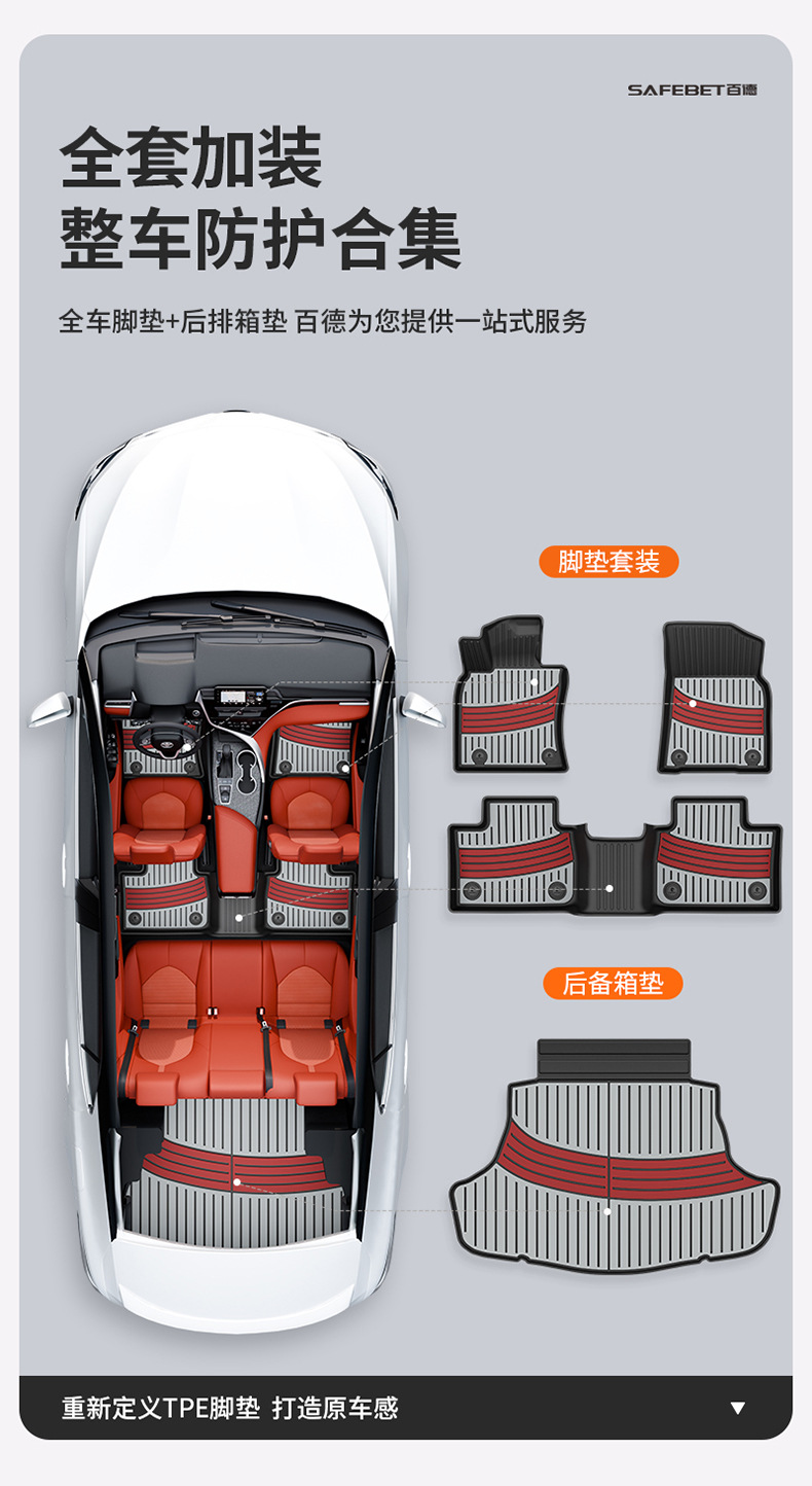 Toyota Prado Camry Highlander Avalon Rongfang Platinum 7 3X Special Colorful Tpe Car Floor Mats