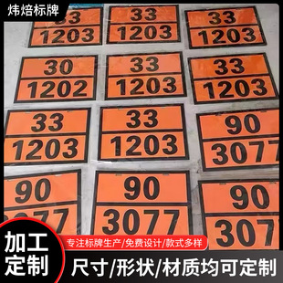 �͹�܇���P䓾��Θ��R������Σ�UƷ܇�v��־��܇�v�\ݔ��ʾ��