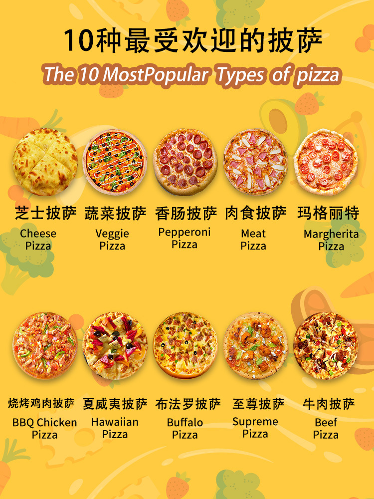 披萨机详情页_03.jpg