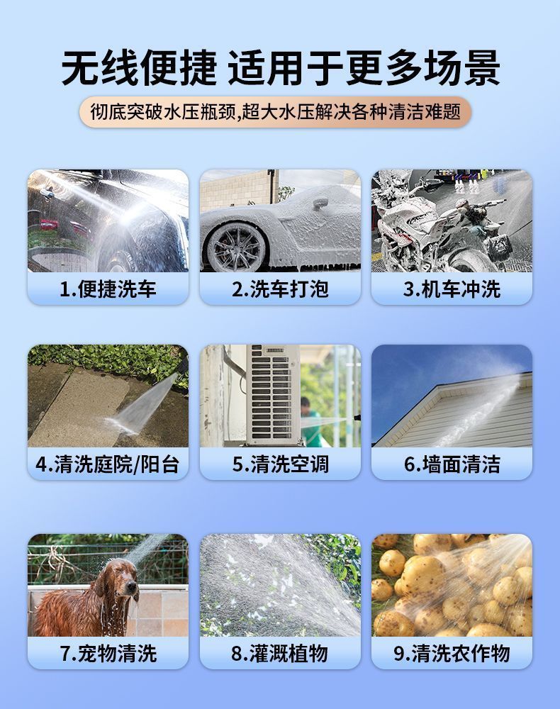 Brushless high-pressure car wash gun, lithium battery portable high-pressure car washer, multifunctional cleaning gun for home use
