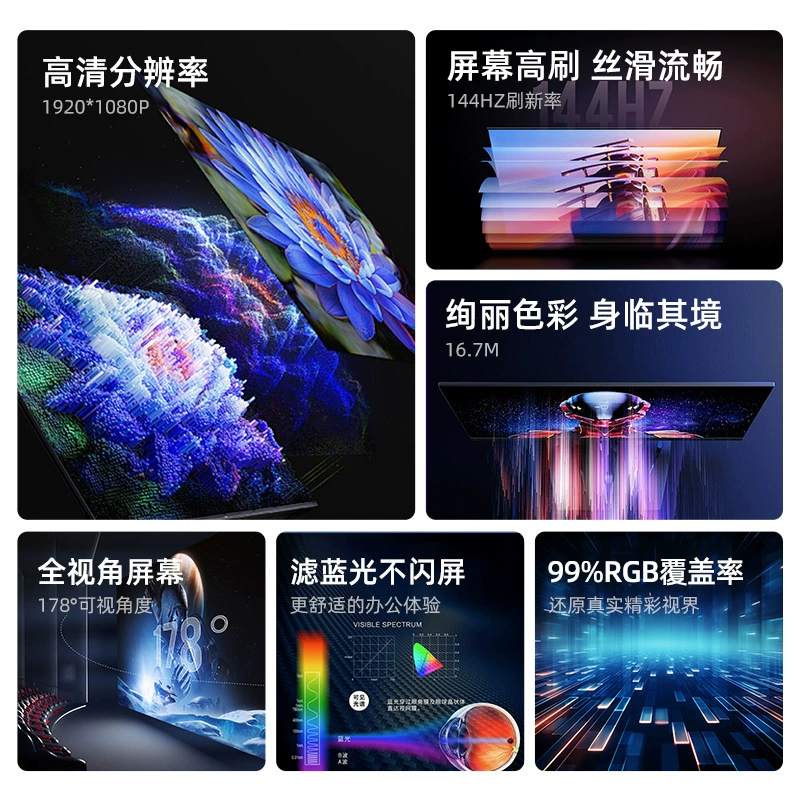 迈凡 Design ЖК-дисплей 8 дюймов, 144 Гц, высокочастотный экран