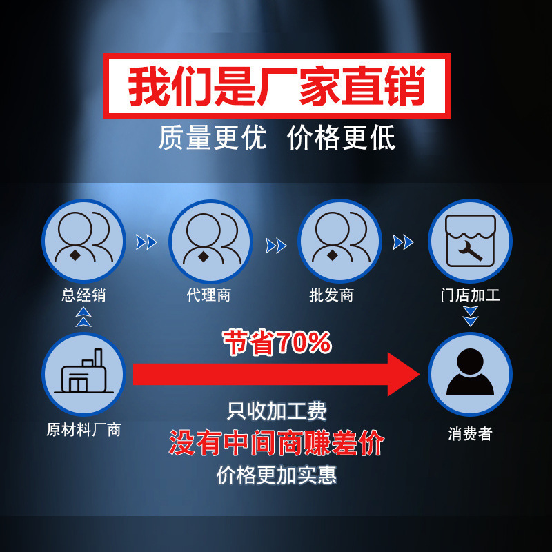 包邮汽车保险杠喷漆支架钣金喷漆架子多功能喷漆摆放架汽修垒德株