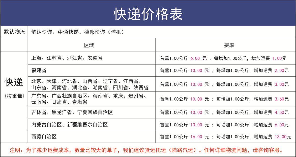 快递价格表