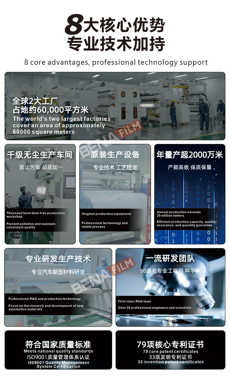 Car Light Film Tpu Light Film Transparent White to Black Self-Healing Anti-Scratch White to Purple Taillight Color Changing Car Film