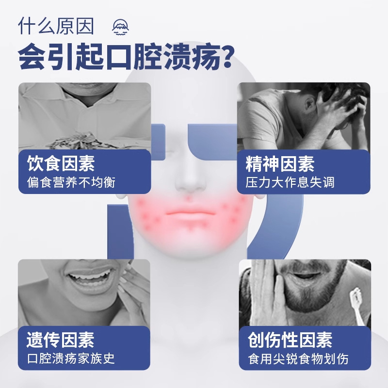 【公式正規品】Dr.Rotus口腔修復液 メーカー直送、発送代行対応、迅速発送|undefined
