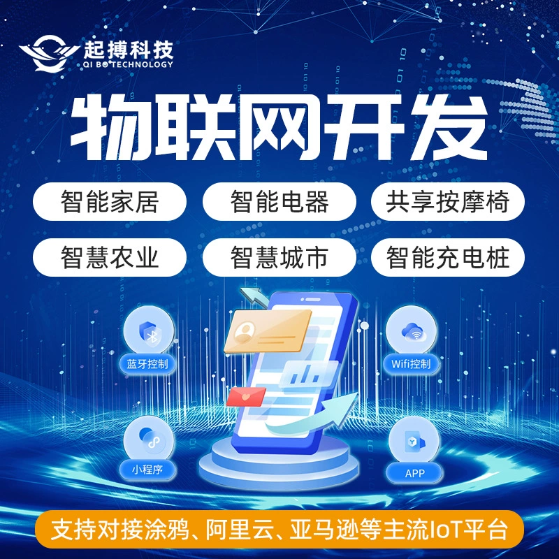 Разработка систем приложений Интернета вещей: умное земледелие, система автоматизации умного дома, разработка мобильных приложений