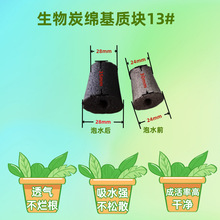 ���l����̿�dˮ���߲˷Nֲ����K�o��������߷�����ֲ���d�ھd��