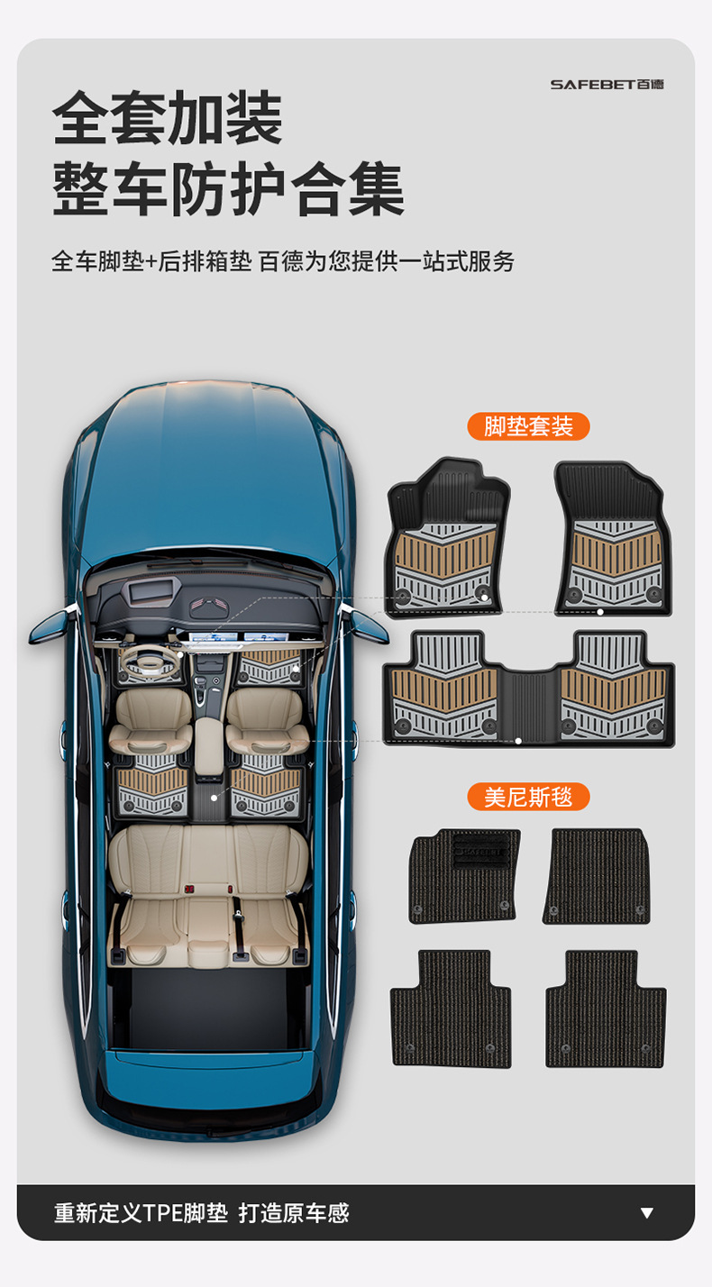 Suitable for Geely Galaxy E5 A7 Xingjian 7 Xingyue L Emgrand Xingyuan Special Car-Specific Colorful Tpe Car Floor Mats