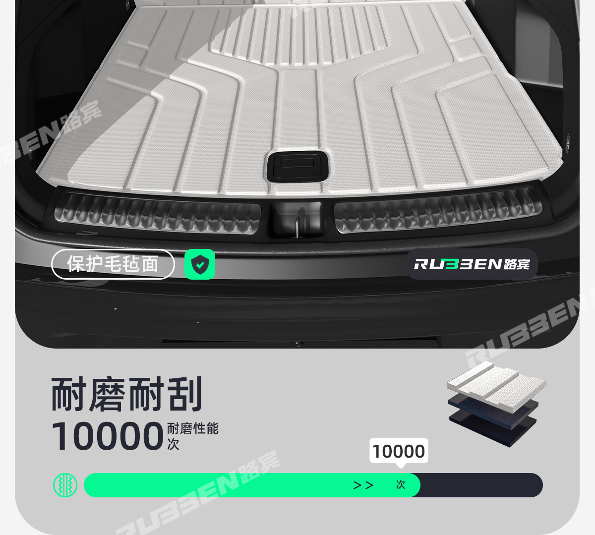 Suitable for Geely Star Wish Special Car TPE Foot Pad Original Car Interior with Color Double Layer Foot Pad a generation of delivery