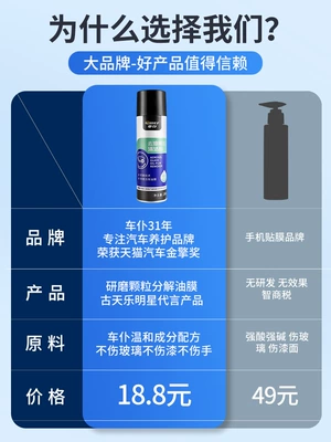 Glass agent — Film Removal Foam Cleaner