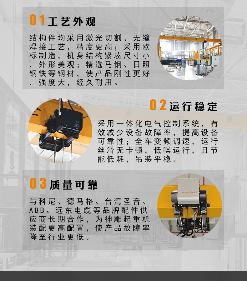 欧式单梁起重机_04