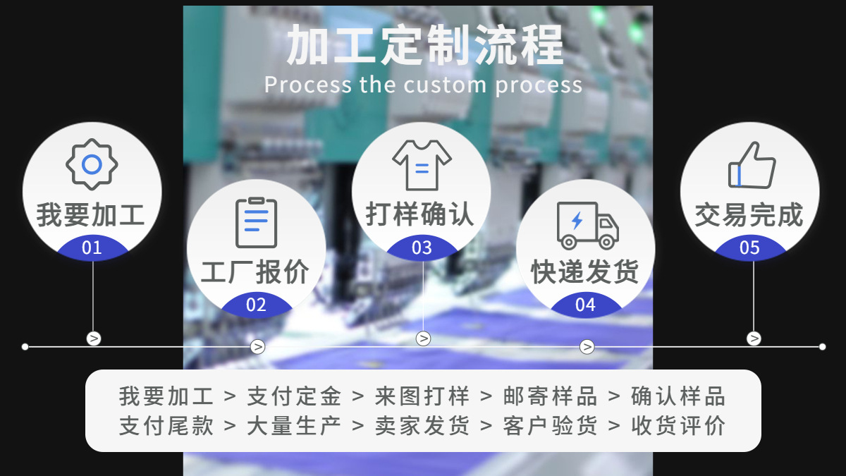 通用简约1688工厂定制海报banner