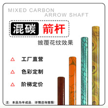 30Ӣ�練���������^������������z���ِ��֧7.8mm��̼���U