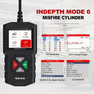 Ya-201 Obd2 Engine Fault Avtomobil diaqnostika alətləri