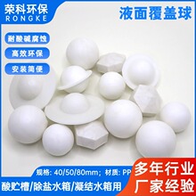 Һ�渲�w��pp���Ď�߅�l�������A���������F�]�l�߸��w��Ҏ���Rȫ