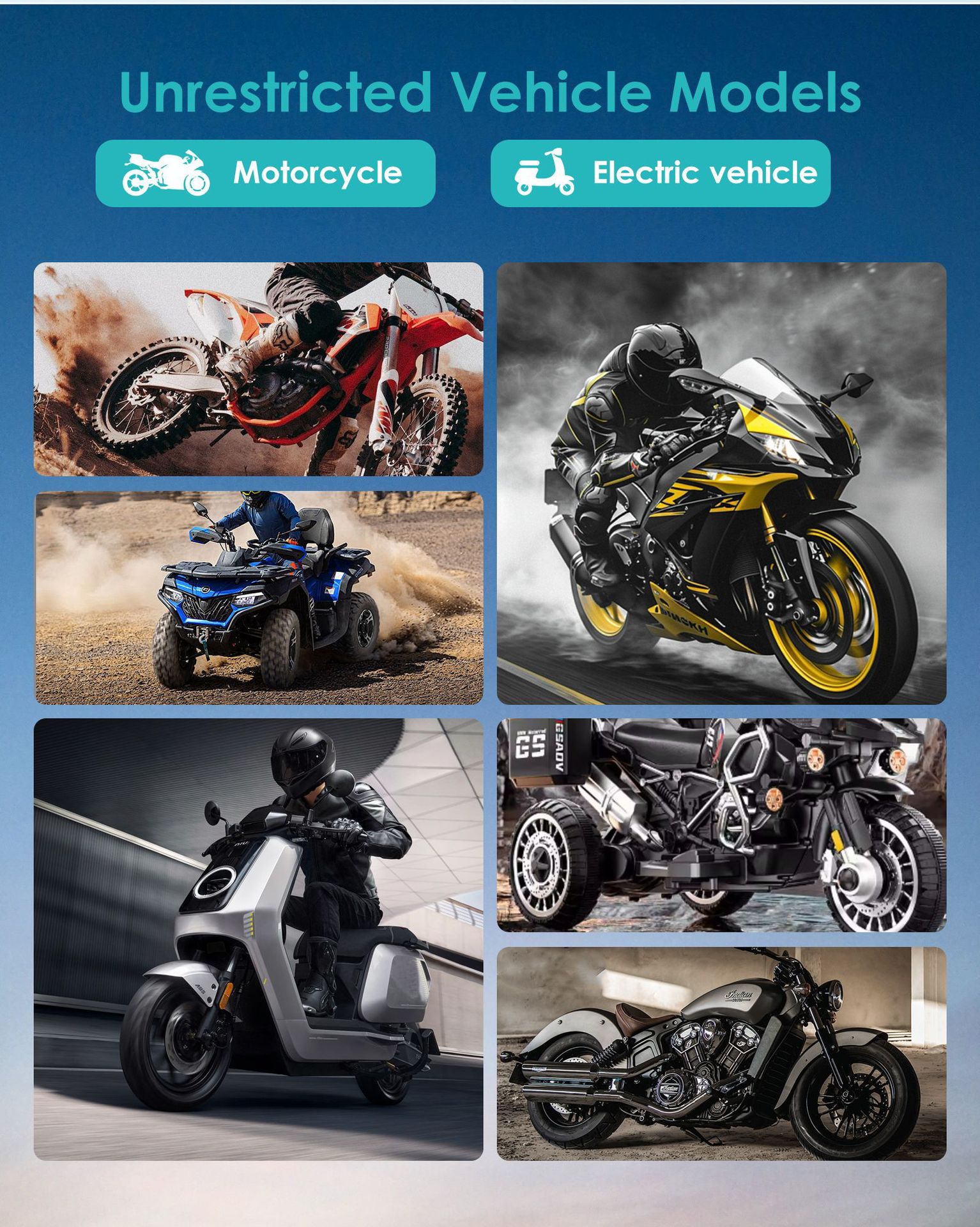Cross-Border Best-Selling Dual-Recording Motorcycle Dashcam, Waterproof, Can Connect to Wifi, Hidden Installation Recorder