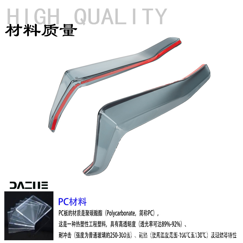 Suitable for 23+ Forza NSS350 modified leg wind deflector, windproof extension accessory, windshield decoration